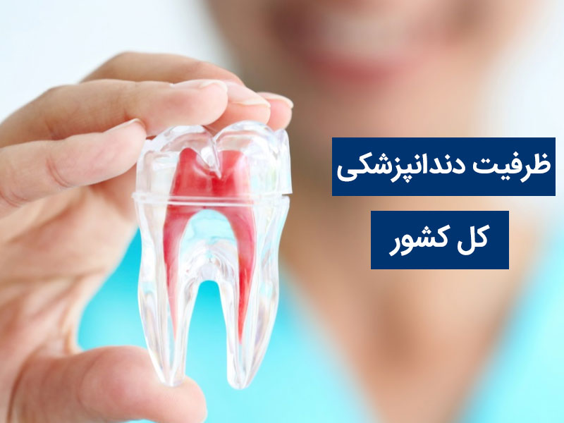 ظرفیت دندانپزشکی کل کشور