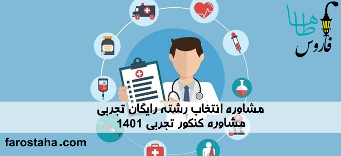 مشاوره کنکور تجربی 1401 | مشاوره کنکور رایگان تجربی